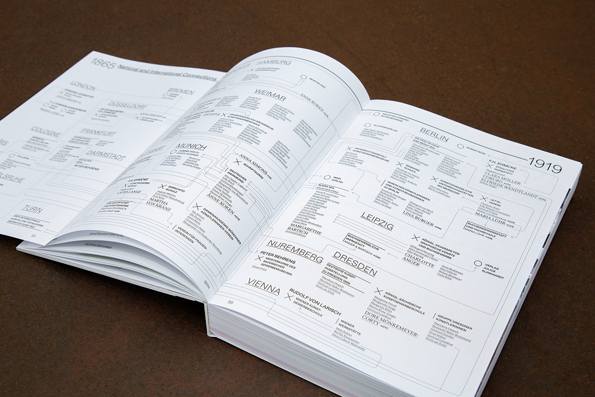 Slanted-Unseen-englisch-8 Slanted-Unseen-englisch-8